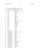 METHODS FOR TREATING OR PREVENTING OPHTHALMOLOGICAL DISEASES diagram and image