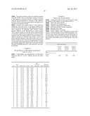 THE USE OF INHIBITORS OF BRUTON S TYROSINE KINASE (BTK) diagram and image