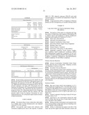 THE USE OF INHIBITORS OF BRUTON S TYROSINE KINASE (BTK) diagram and image