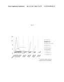 THE USE OF INHIBITORS OF BRUTON S TYROSINE KINASE (BTK) diagram and image