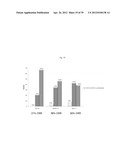 THE USE OF INHIBITORS OF BRUTON S TYROSINE KINASE (BTK) diagram and image