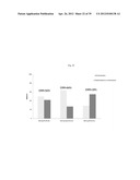 THE USE OF INHIBITORS OF BRUTON S TYROSINE KINASE (BTK) diagram and image