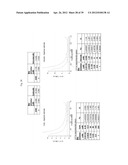 THE USE OF INHIBITORS OF BRUTON S TYROSINE KINASE (BTK) diagram and image