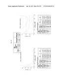 THE USE OF INHIBITORS OF BRUTON S TYROSINE KINASE (BTK) diagram and image