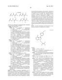 THE USE OF INHIBITORS OF BRUTON S TYROSINE KINASE (BTK) diagram and image