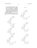 THE USE OF INHIBITORS OF BRUTON S TYROSINE KINASE (BTK) diagram and image