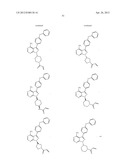 THE USE OF INHIBITORS OF BRUTON S TYROSINE KINASE (BTK) diagram and image