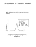 DRUG FUSIONS AND CONJUGATES diagram and image