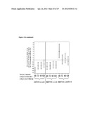 DRUG FUSIONS AND CONJUGATES diagram and image