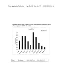 DRUG FUSIONS AND CONJUGATES diagram and image