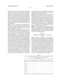 DRUG FUSIONS AND CONJUGATES diagram and image