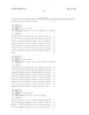 DRUG FUSIONS AND CONJUGATES diagram and image