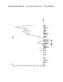 NUCLEOTIDE AND AMINO ACID SEQUENCES RELATING TO RESPIRATORY DISEASES AND     OBESITY diagram and image