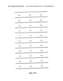 NUCLEOTIDE AND AMINO ACID SEQUENCES RELATING TO RESPIRATORY DISEASES AND     OBESITY diagram and image