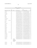 NUCLEOTIDE AND AMINO ACID SEQUENCES RELATING TO RESPIRATORY DISEASES AND     OBESITY diagram and image