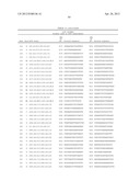 NUCLEOTIDE AND AMINO ACID SEQUENCES RELATING TO RESPIRATORY DISEASES AND     OBESITY diagram and image