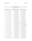 NUCLEOTIDE AND AMINO ACID SEQUENCES RELATING TO RESPIRATORY DISEASES AND     OBESITY diagram and image