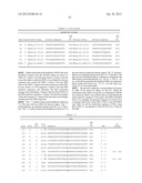 NUCLEOTIDE AND AMINO ACID SEQUENCES RELATING TO RESPIRATORY DISEASES AND     OBESITY diagram and image