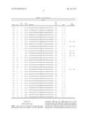 NUCLEOTIDE AND AMINO ACID SEQUENCES RELATING TO RESPIRATORY DISEASES AND     OBESITY diagram and image