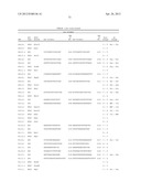 NUCLEOTIDE AND AMINO ACID SEQUENCES RELATING TO RESPIRATORY DISEASES AND     OBESITY diagram and image