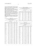 NUCLEOTIDE AND AMINO ACID SEQUENCES RELATING TO RESPIRATORY DISEASES AND     OBESITY diagram and image