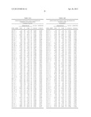 NUCLEOTIDE AND AMINO ACID SEQUENCES RELATING TO RESPIRATORY DISEASES AND     OBESITY diagram and image