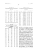 NUCLEOTIDE AND AMINO ACID SEQUENCES RELATING TO RESPIRATORY DISEASES AND     OBESITY diagram and image