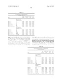 NUCLEOTIDE AND AMINO ACID SEQUENCES RELATING TO RESPIRATORY DISEASES AND     OBESITY diagram and image