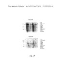 NUCLEOTIDE AND AMINO ACID SEQUENCES RELATING TO RESPIRATORY DISEASES AND     OBESITY diagram and image