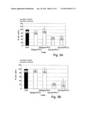 NOVEL ANTIBODIES AND THEIR USES IN THERAPEUTIC AND DIAGNOSTIC METHODS diagram and image