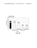 NOVEL ANTIBODIES AND THEIR USES IN THERAPEUTIC AND DIAGNOSTIC METHODS diagram and image