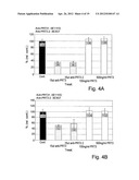 NOVEL ANTIBODIES AND THEIR USES IN THERAPEUTIC AND DIAGNOSTIC METHODS diagram and image