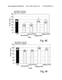 NOVEL ANTIBODIES AND THEIR USES IN THERAPEUTIC AND DIAGNOSTIC METHODS diagram and image