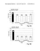 NOVEL ANTIBODIES AND THEIR USES IN THERAPEUTIC AND DIAGNOSTIC METHODS diagram and image