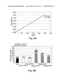 NOVEL ANTIBODIES AND THEIR USES IN THERAPEUTIC AND DIAGNOSTIC METHODS diagram and image