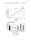 NOVEL ANTIBODIES AND THEIR USES IN THERAPEUTIC AND DIAGNOSTIC METHODS diagram and image