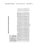 ANTI-HUMAN CD52 IMMUNOGLOBULINS diagram and image