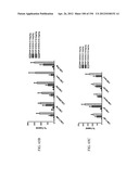 ANTI-HUMAN CD52 IMMUNOGLOBULINS diagram and image