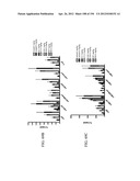 ANTI-HUMAN CD52 IMMUNOGLOBULINS diagram and image