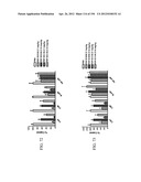 ANTI-HUMAN CD52 IMMUNOGLOBULINS diagram and image