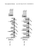 ANTI-HUMAN CD52 IMMUNOGLOBULINS diagram and image