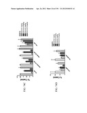 ANTI-HUMAN CD52 IMMUNOGLOBULINS diagram and image