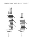 ANTI-HUMAN CD52 IMMUNOGLOBULINS diagram and image