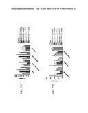 ANTI-HUMAN CD52 IMMUNOGLOBULINS diagram and image