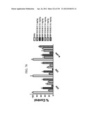 ANTI-HUMAN CD52 IMMUNOGLOBULINS diagram and image