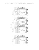 ANTI-HUMAN CD52 IMMUNOGLOBULINS diagram and image