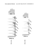 ANTI-HUMAN CD52 IMMUNOGLOBULINS diagram and image