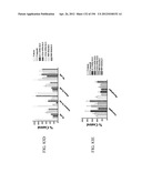 ANTI-HUMAN CD52 IMMUNOGLOBULINS diagram and image