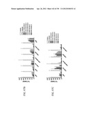 ANTI-HUMAN CD52 IMMUNOGLOBULINS diagram and image