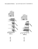 ANTI-HUMAN CD52 IMMUNOGLOBULINS diagram and image